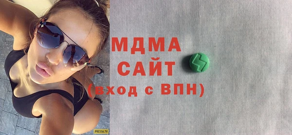 гидропоника Верхний Тагил